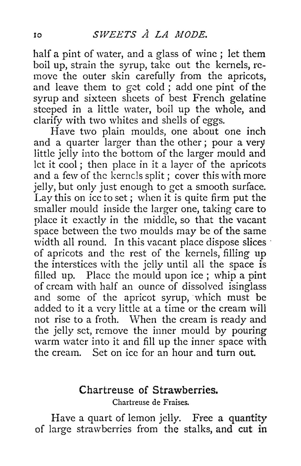 1895 Sweets And Supper Dishes À La Mode Vintage Cook Book 82 Pages