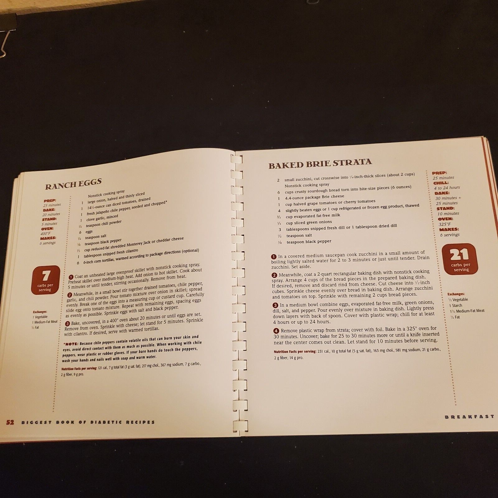 Better Homes and Gardens Biggest Book of Diabetic Recipes Spiral Bound 415 pages