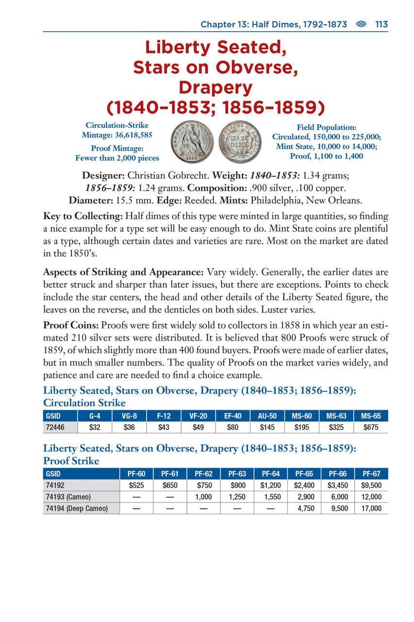 Red Book Series United States Type Coins, 4th Ed – History, Values, Collecting