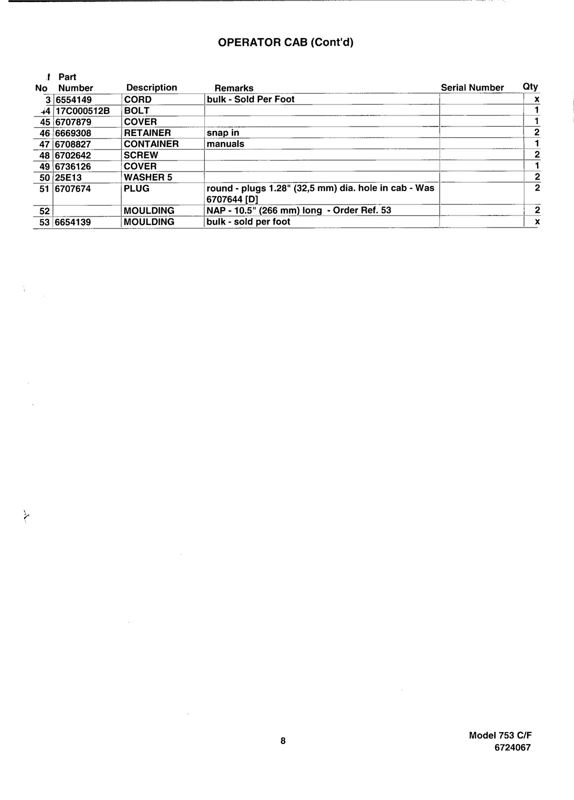 BOBCAT 753 753H Skid Steer Loader Parts Manual – STEEL WIRE BOUND – TOUGH COVERS