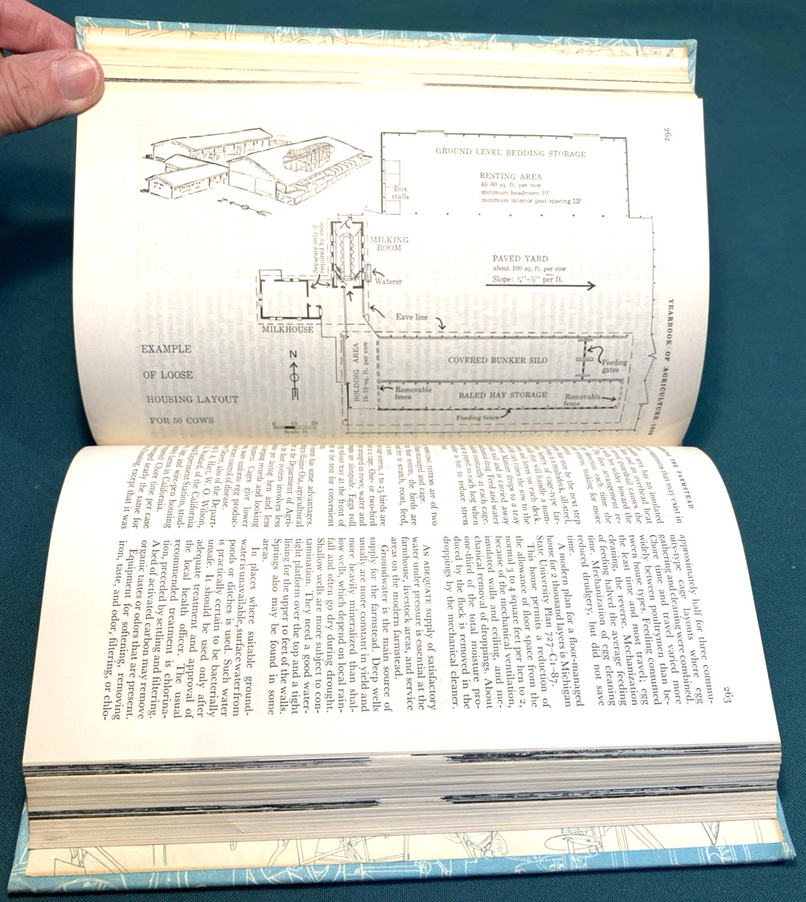 3 VINTAGE ~ USDA YEARBOOK OF AGRICULTURE ~ 1953 Plants~ 1958 Land ~1960 Power