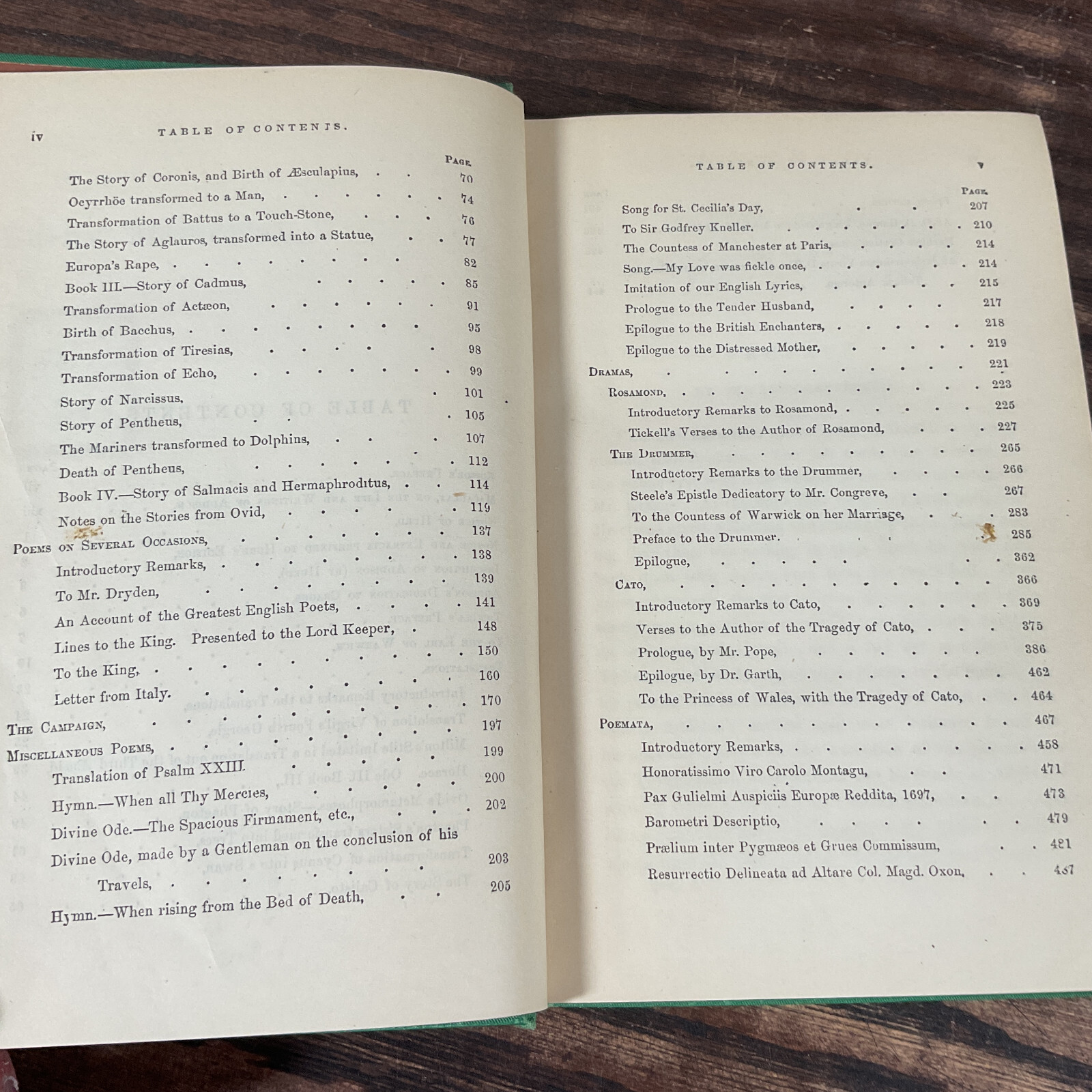 Addison’s Works Six Volume Set By Addison, Joseph