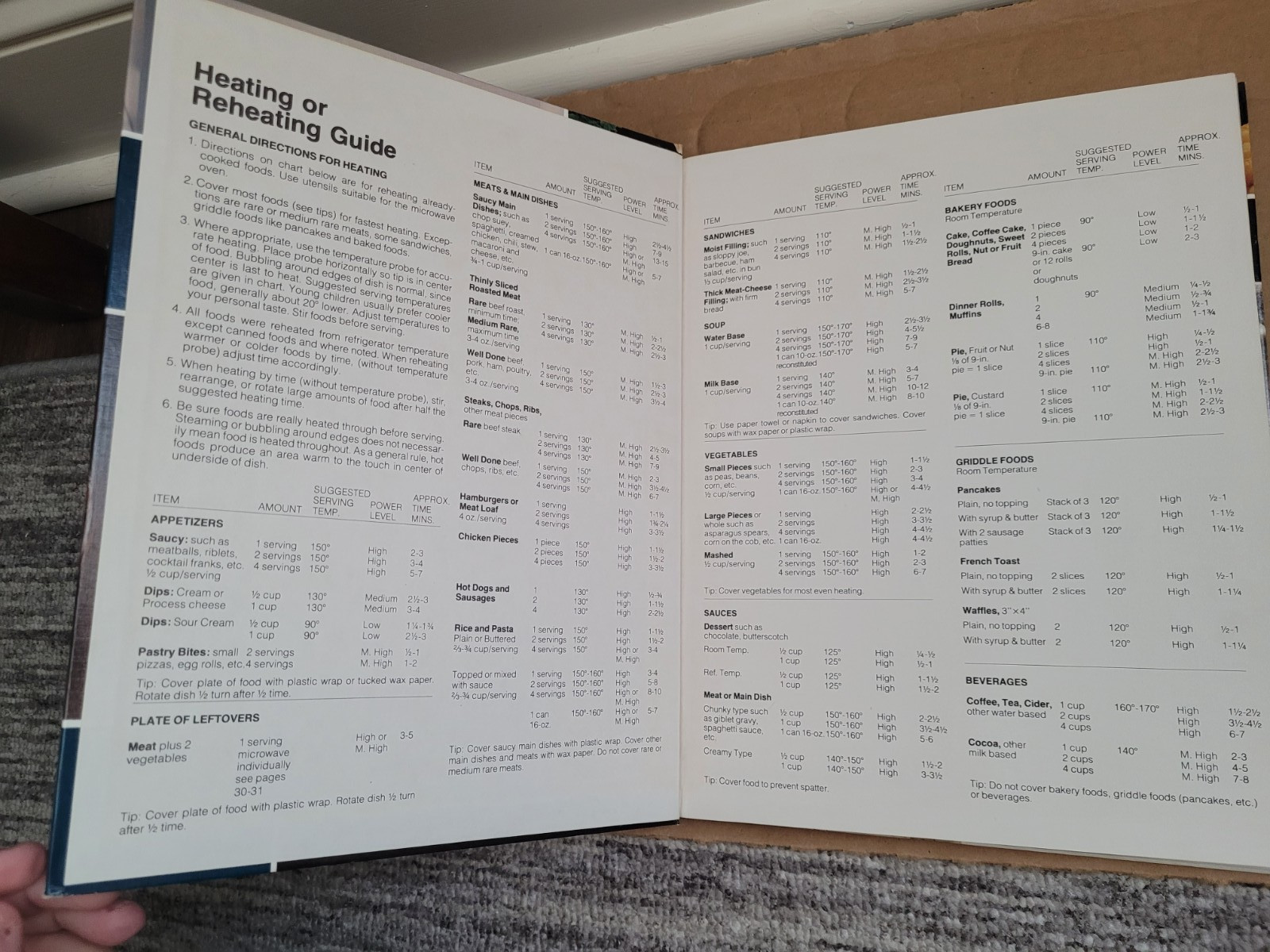 The Microwave Guide and Cookbook Hardcover Book from General Electric Co 1980