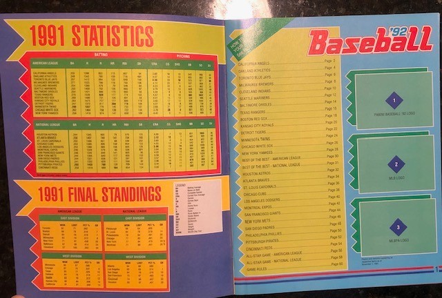 1992 Panini Baseball Sticker Album Yearbook Book BRAND NEW TWINS VINTAGE STOCK