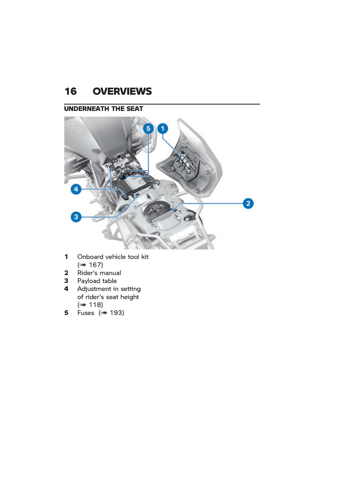 BMW R1250 GS Adventure K51 US Riders Manual – METAL WIRE BOUND – TOUGH JACKET