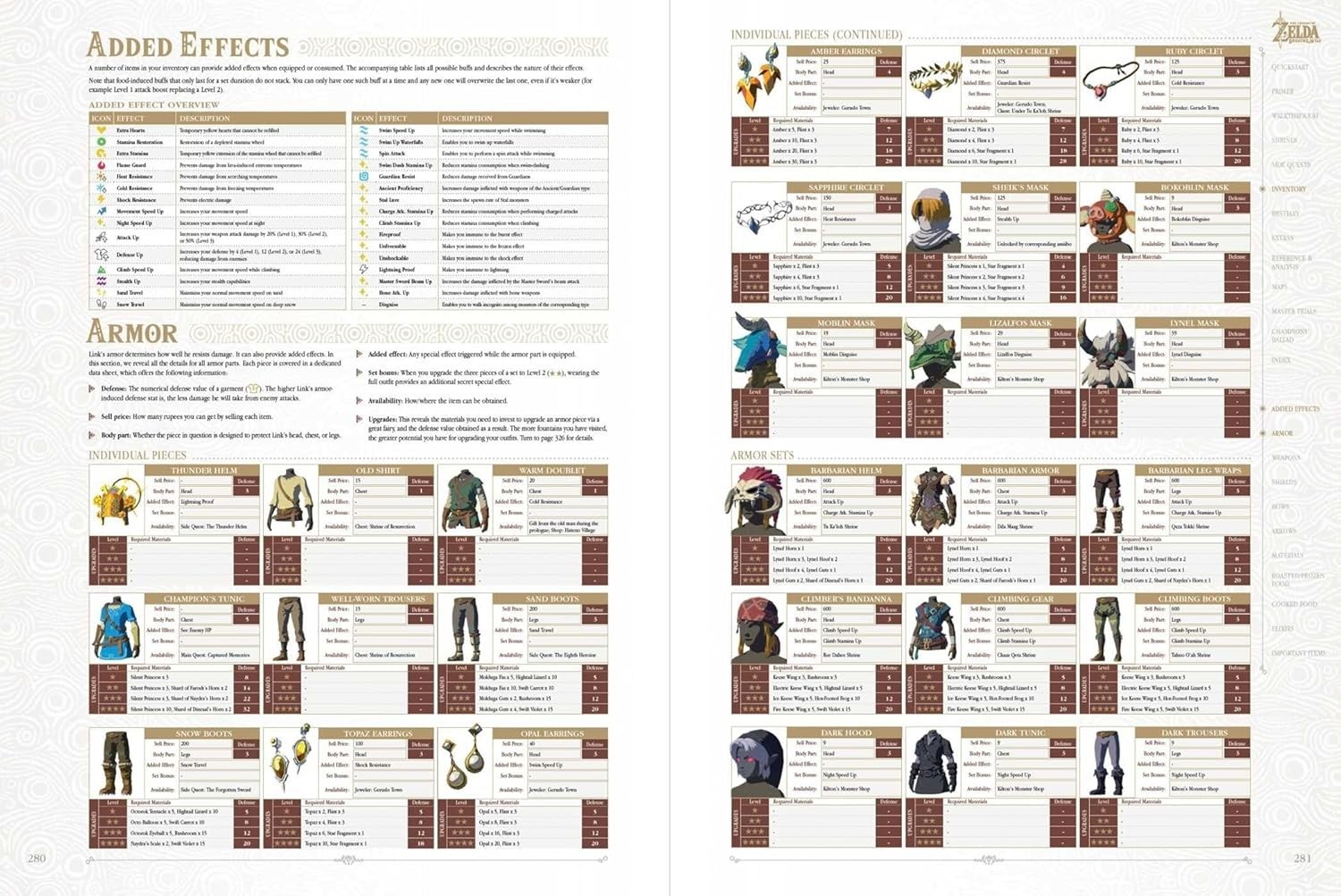 The Legend of Zelda: Breath of the Wild The Complete Official Guide: -Expanded