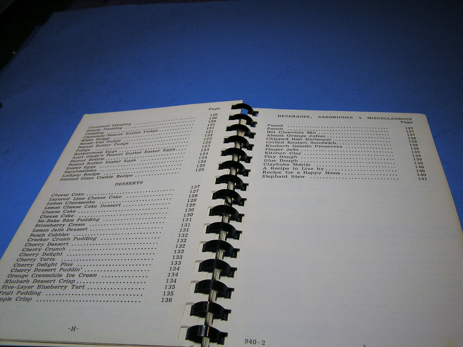 Enola, Pa – Mt. Zion UM Church Cherished Recipes -1982