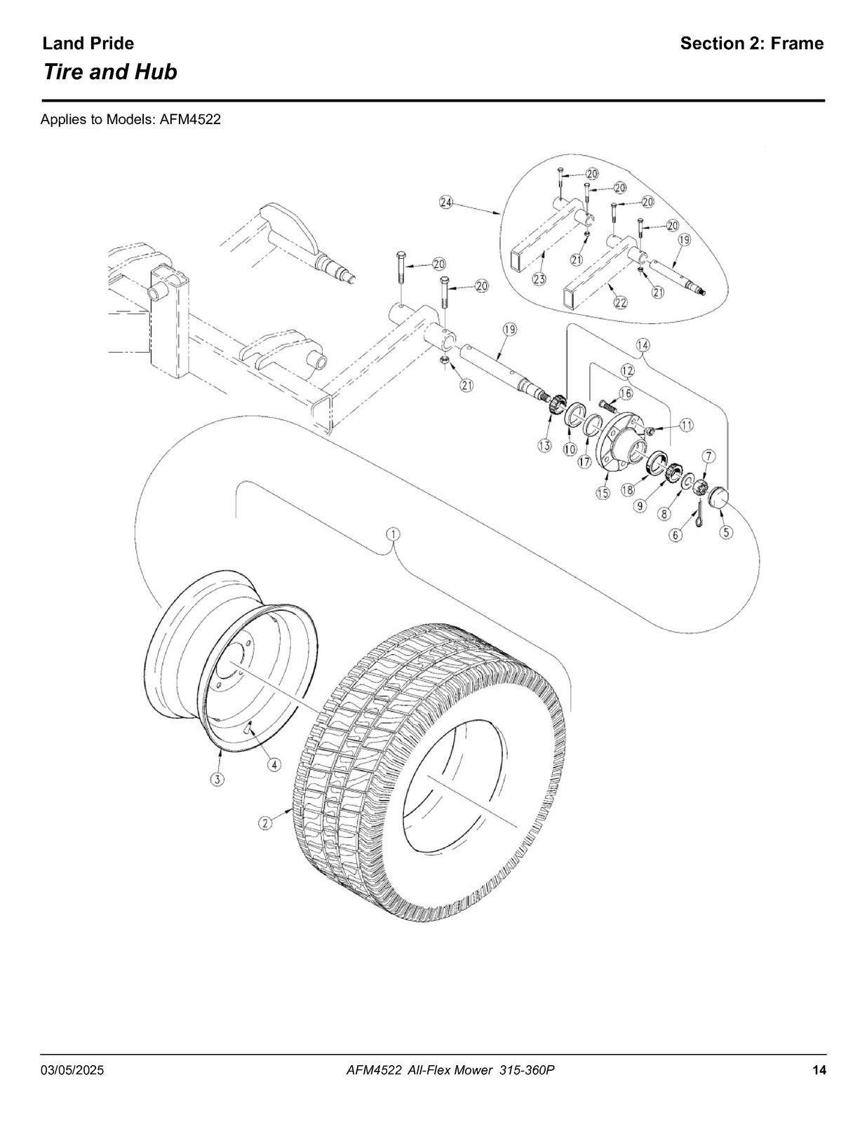 LAND PRIDE AFM4522 All-flex Mowers Parts Manual 2025 – WIRE BOUND – TOUGH COVERS