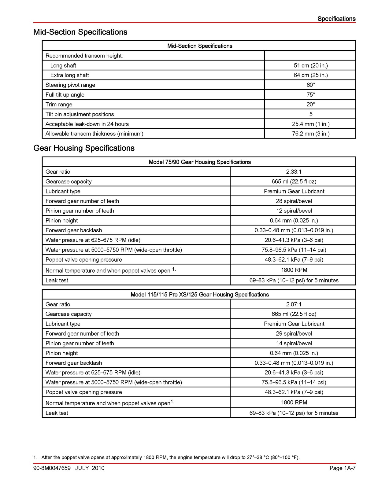 MERCURY MERCRUISER 75 90 115 125 115 Workshop Manual 2010 SN 0T801000 Up – BOUND