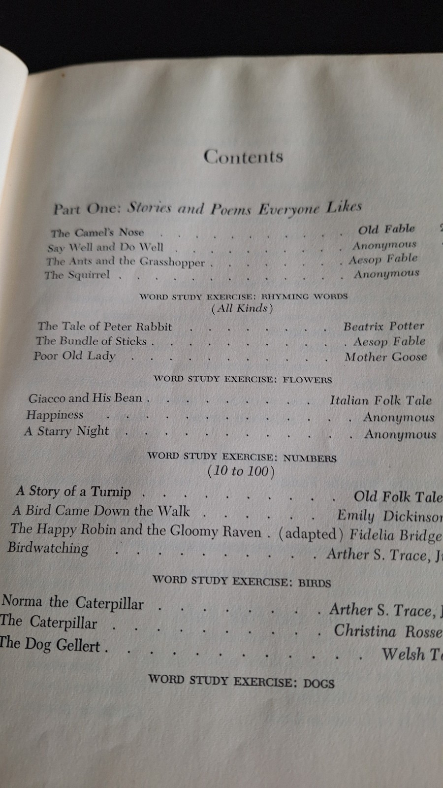 A Trip Through Wonderland Open Court Basic Readers 1972