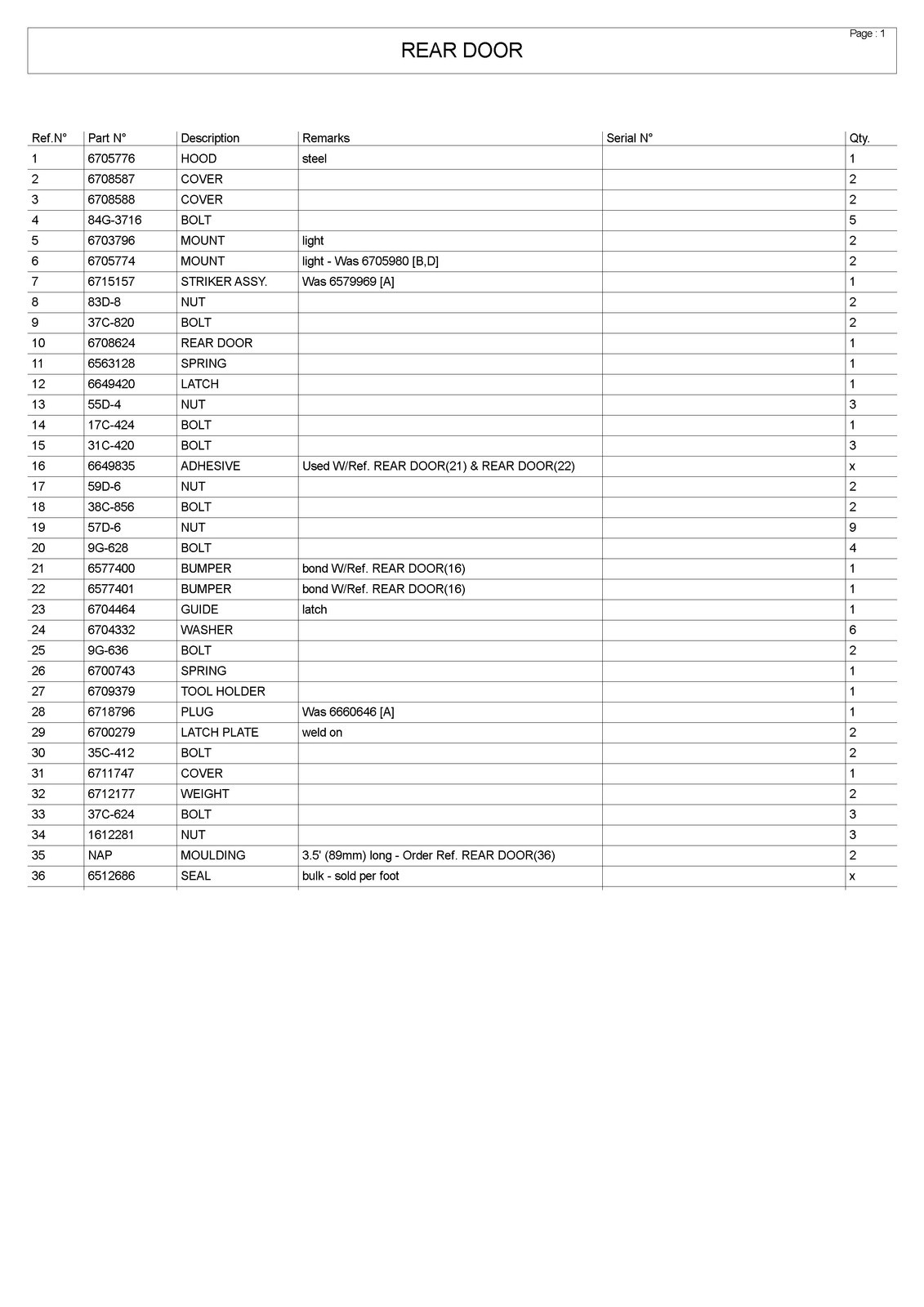 BOBCAT 863 Skid Steer Loader Parts Manual SN 514411001 Up 2001 – COIL BINDING