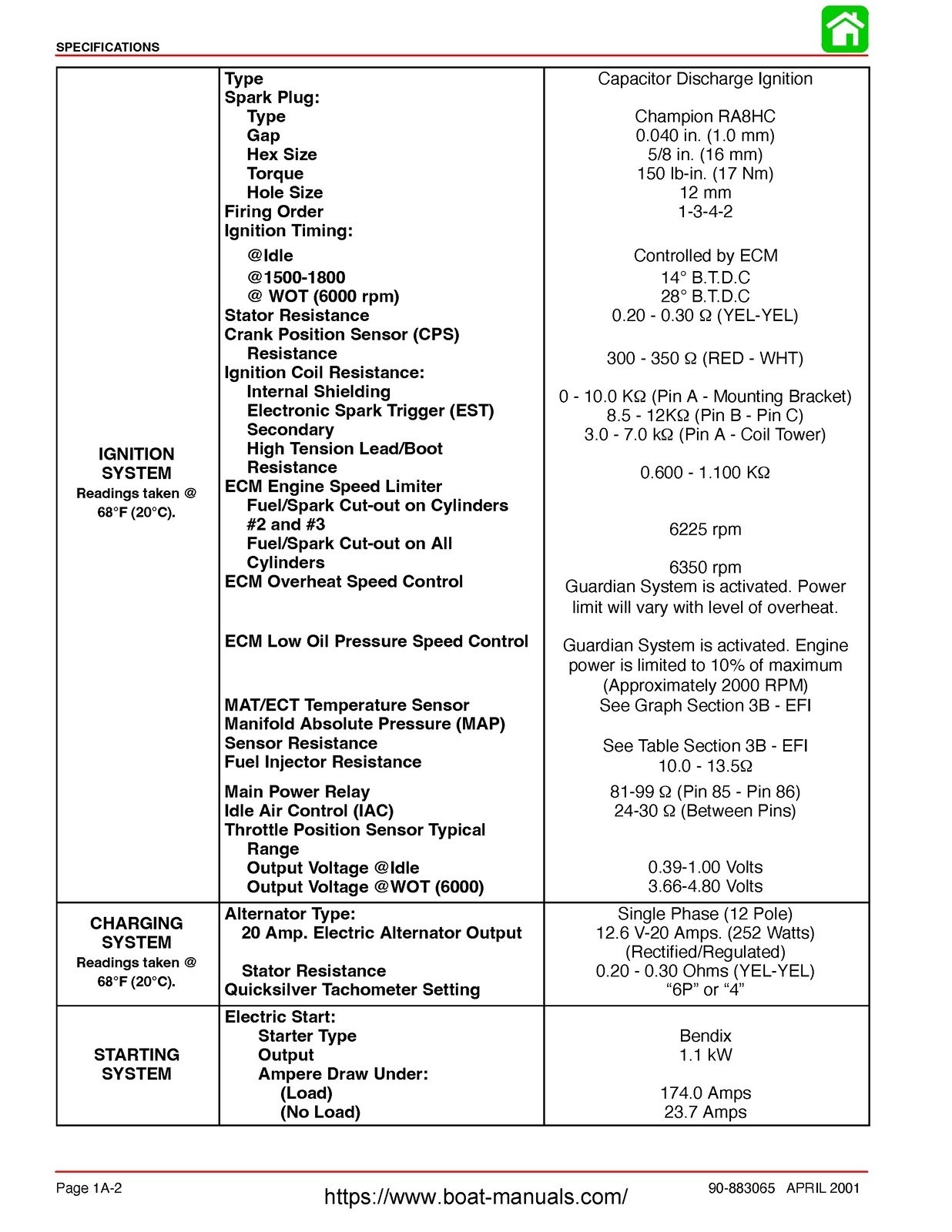 MERCURY Outboard 40 50 60 4-Stroke EFI Service Manual WIREBIND, COVERS, FOLDOUTS