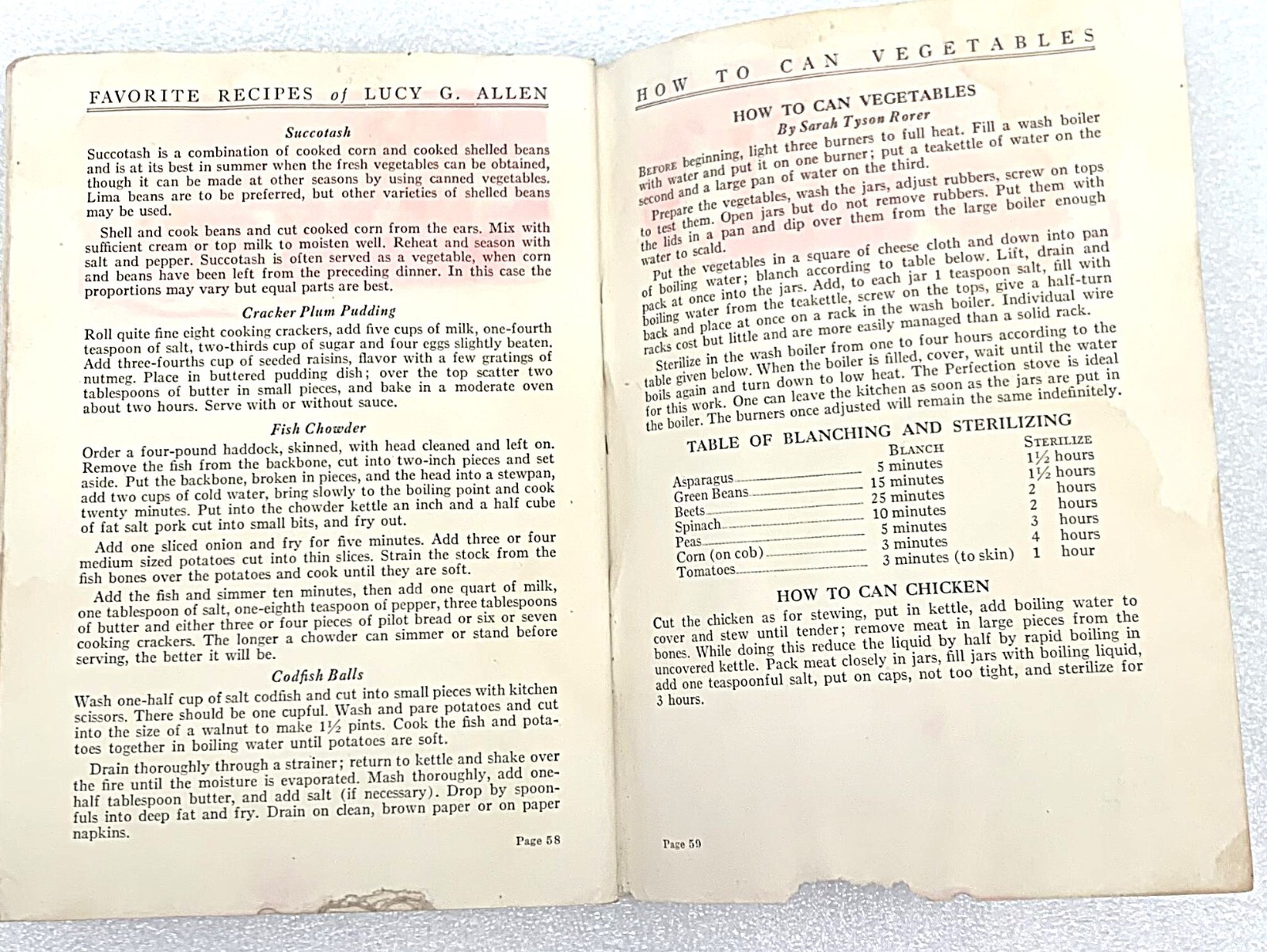 Favorite Menus & Recies of Six Famous Cooks Book 1928 61 Pages