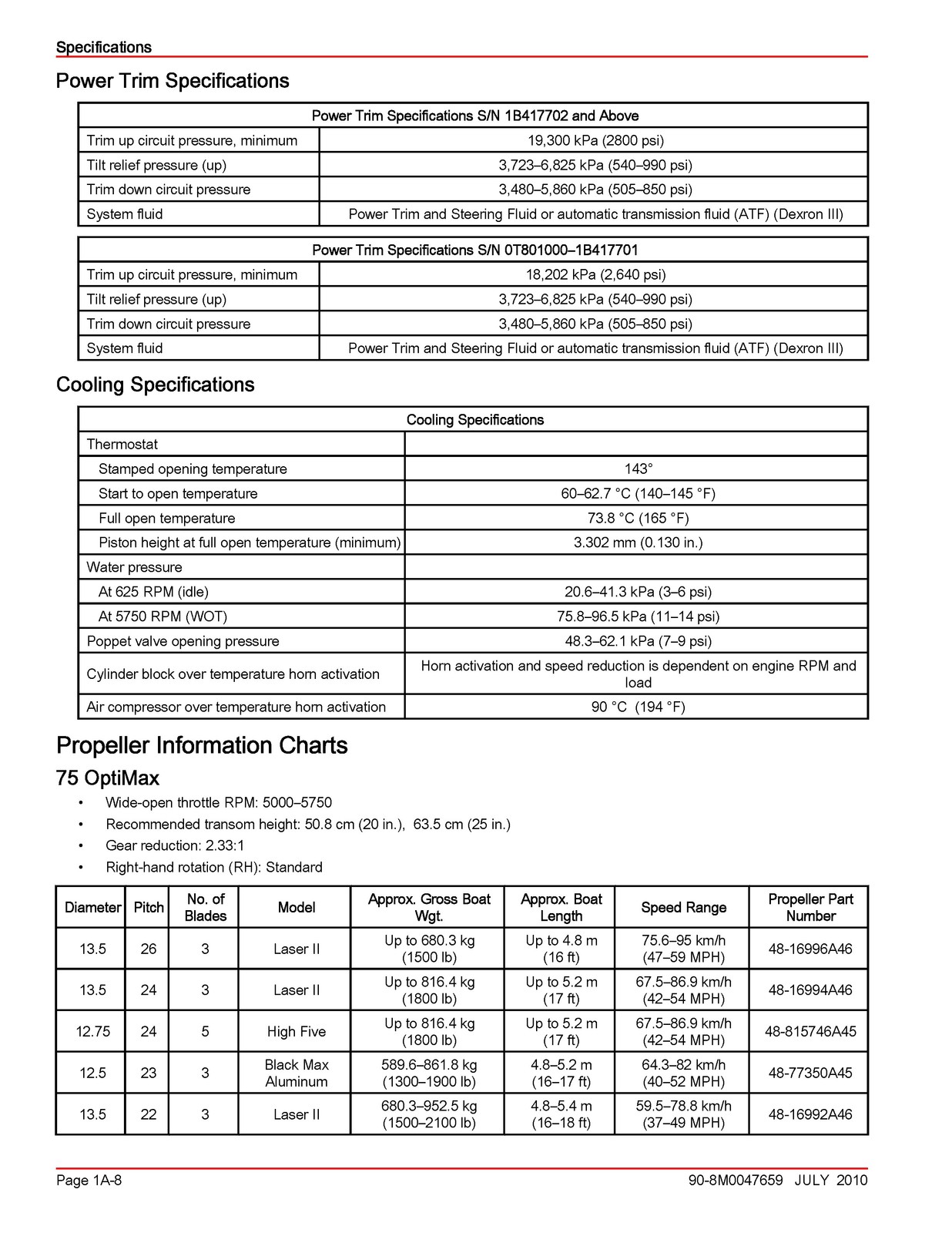 MERCURY MERCRUISER 75 90 115 125 115 Workshop Manual 2010 SN 0T801000 Up – BOUND