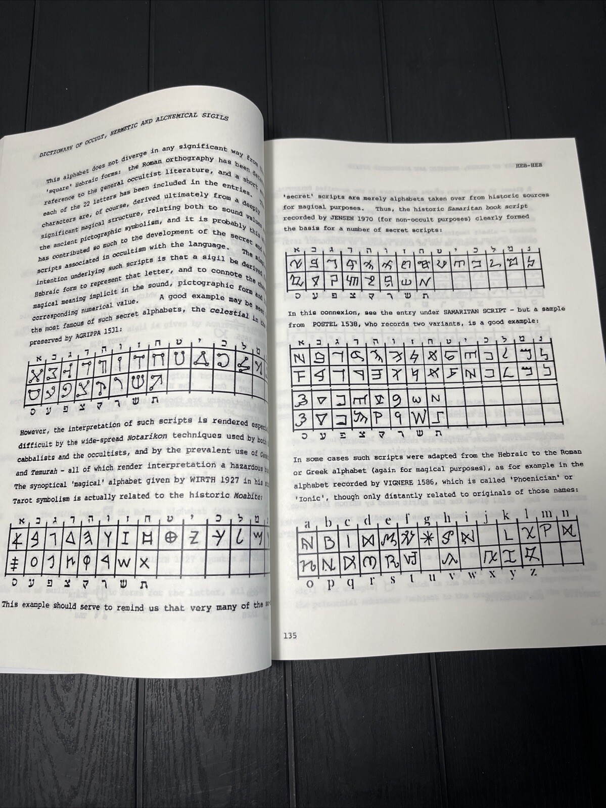 Dictionary of Occult, Hermetic and Alchemical Sigils by Fred Gettings
