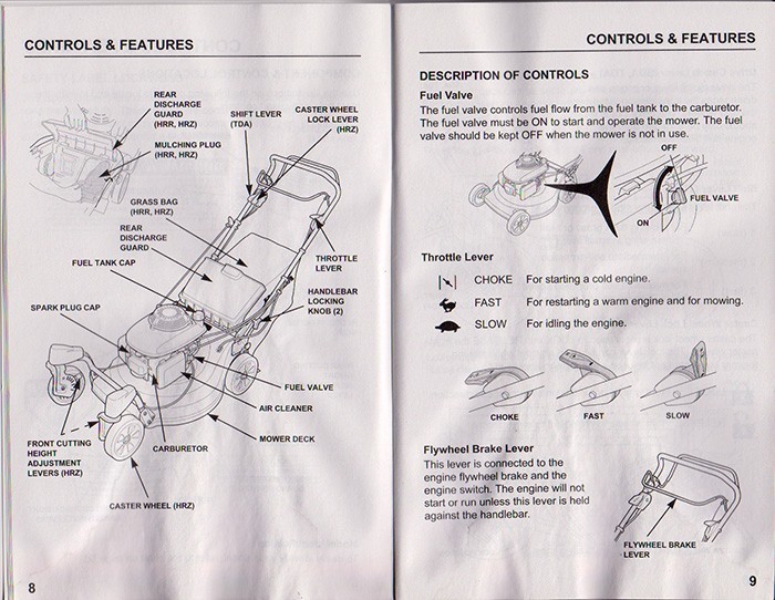 HONDA HARMONY II MOWER OWNER’S MANUAL – 68 detail pages all you need to know …