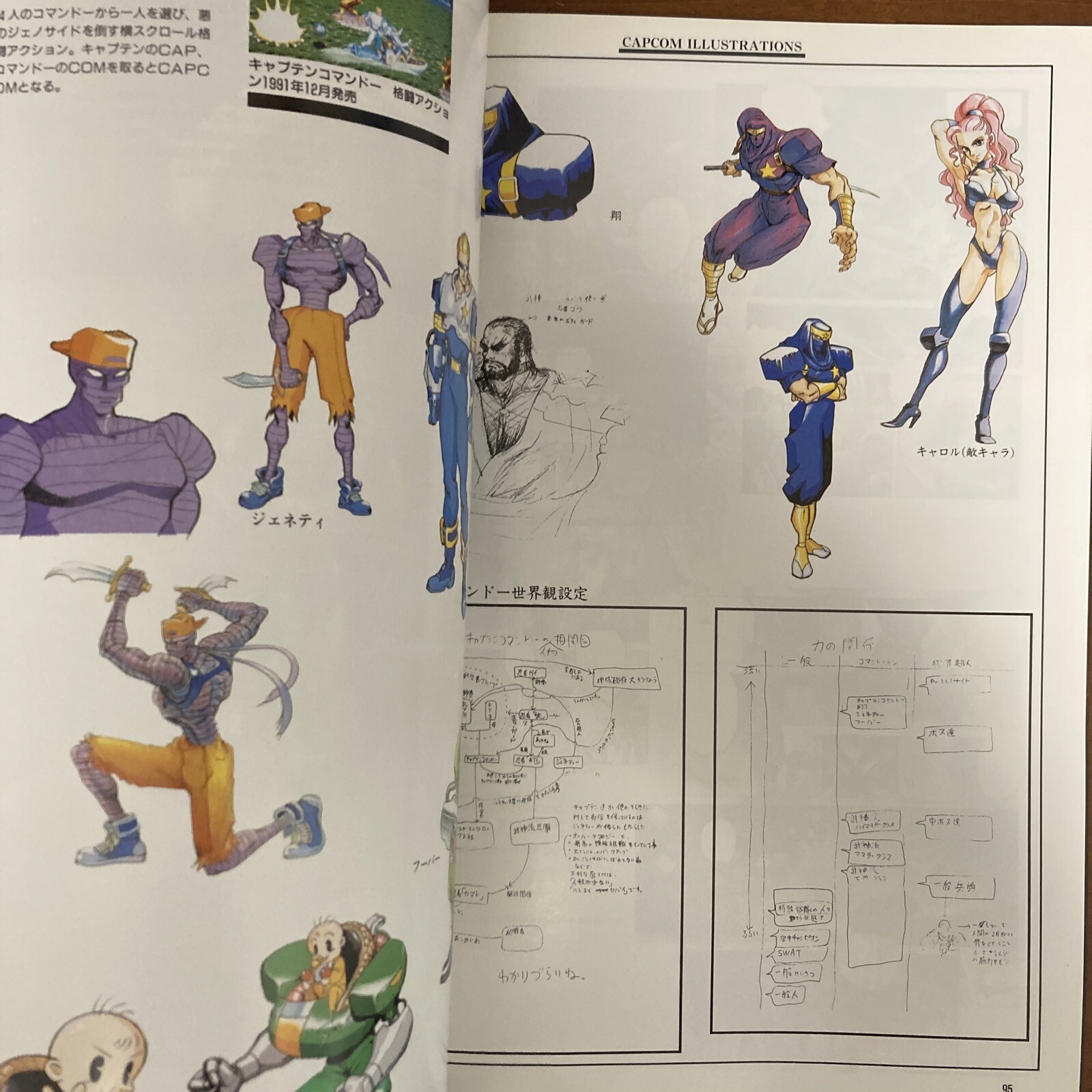 Capcom Illustrations Art Book