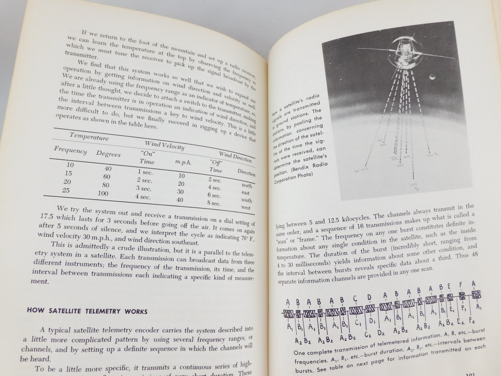 1958 Satellite Observing by N E Howard Handbook Illustrated HC 136 Pages