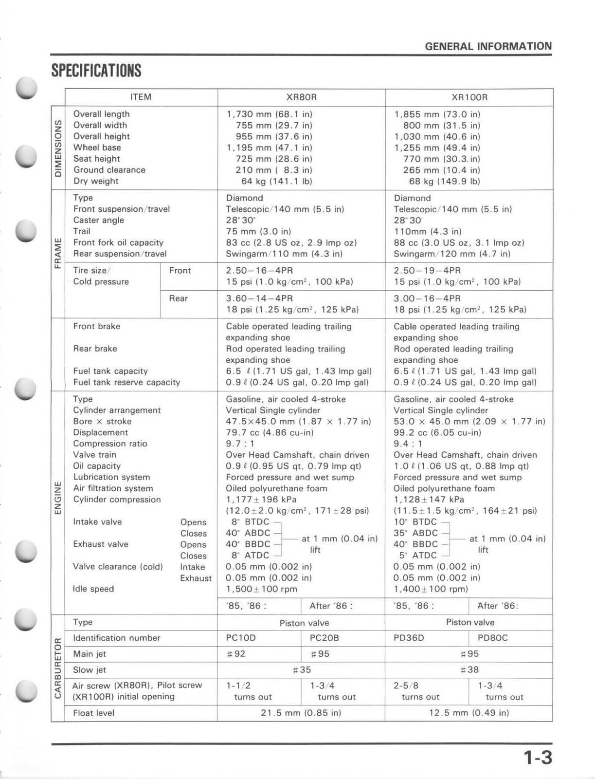 HONDA XR80R XR100R Motorcycle Service Manual 1985-1997 – WIRE BIND – COVERED