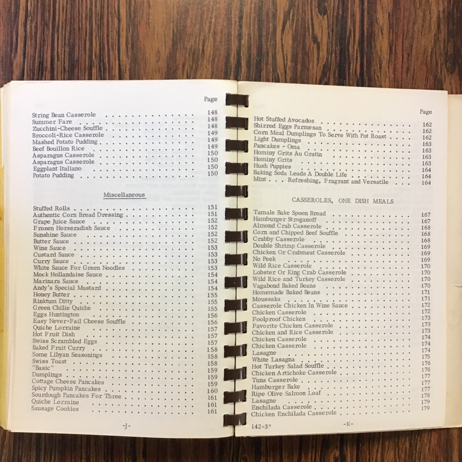 Tucson Arizona Symphony Women Association 1973 Cookbook. SEE index photos