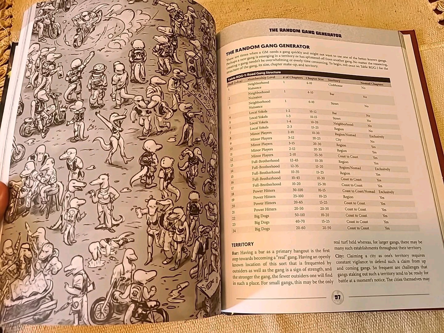 Shield of Faith Studio Game Book – TABLETOP | Wasteland Post-apocalyptic Gaming