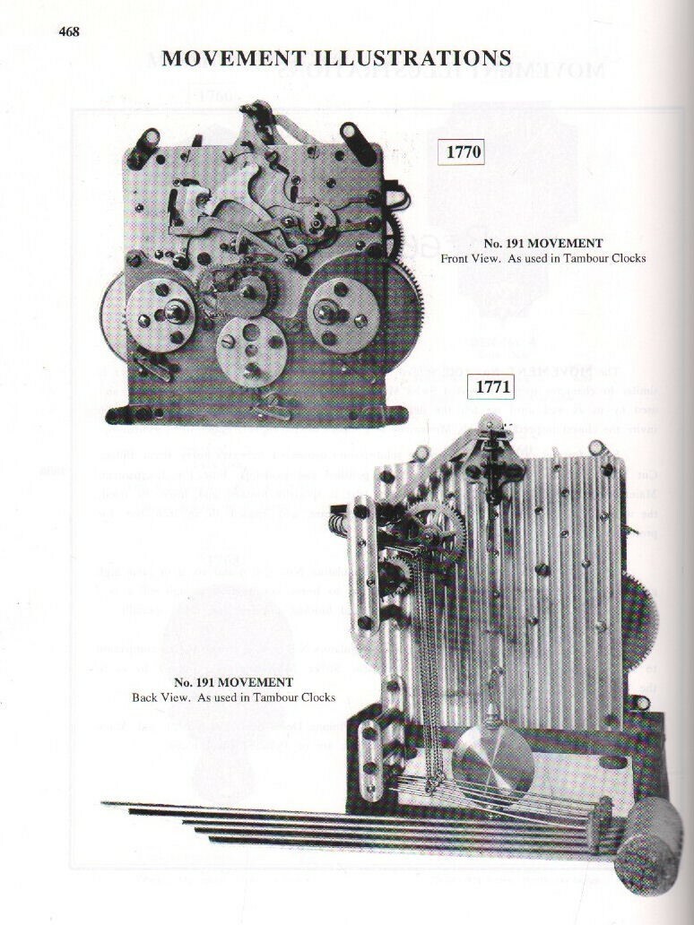 2 Volume Waterbury Clocks, 2nd Edition by Tran Duy Ly w 2013 Price Updates, New!