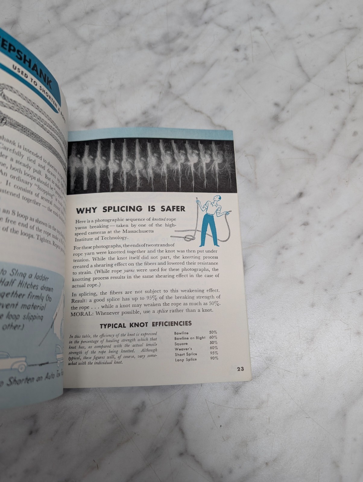 Useful Knots and How to Tie Them Plymouth Data Book Rope Users Guide