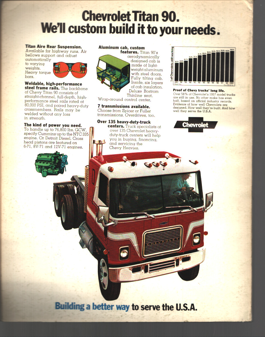 OVERDRIVE Magazine DECEMBER 1972 VOICE OF THE AMERICAN TRUCKER 134 pages