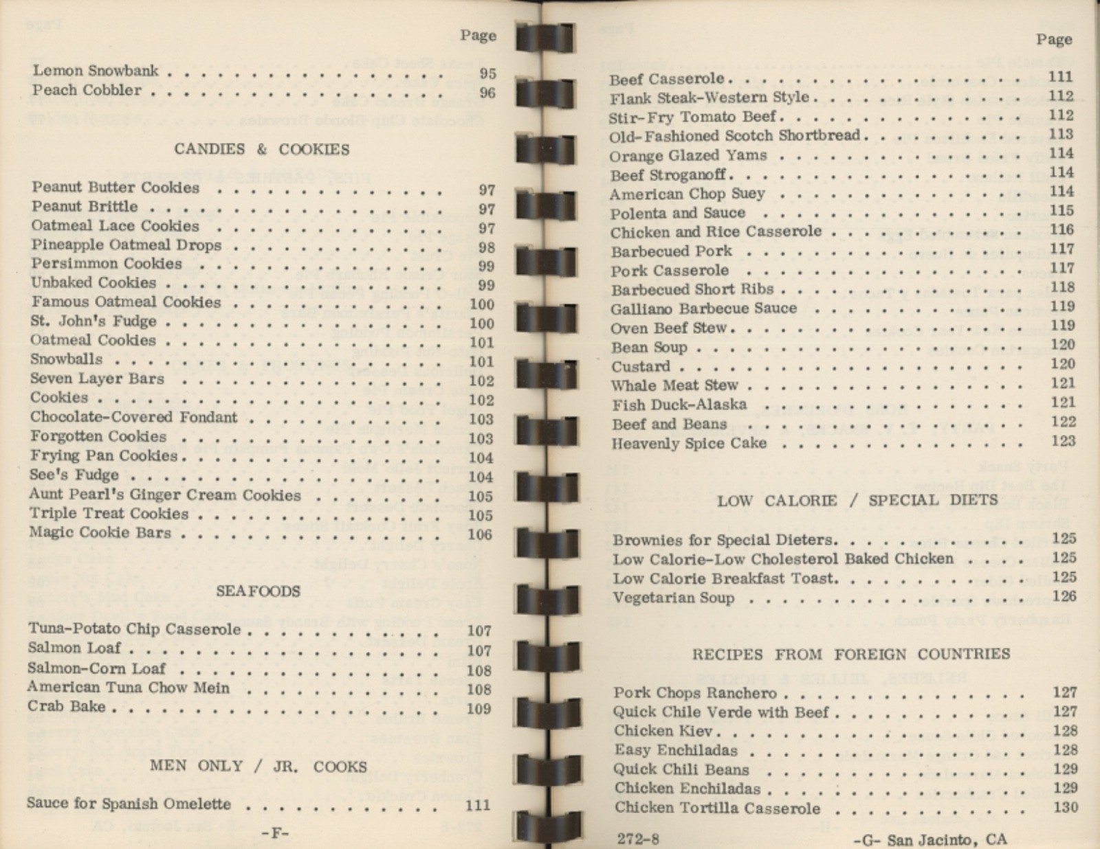 San Jacinto California Cookbook WHAT’S COOKIN’ IN SAN JACINTO Woman’s Club