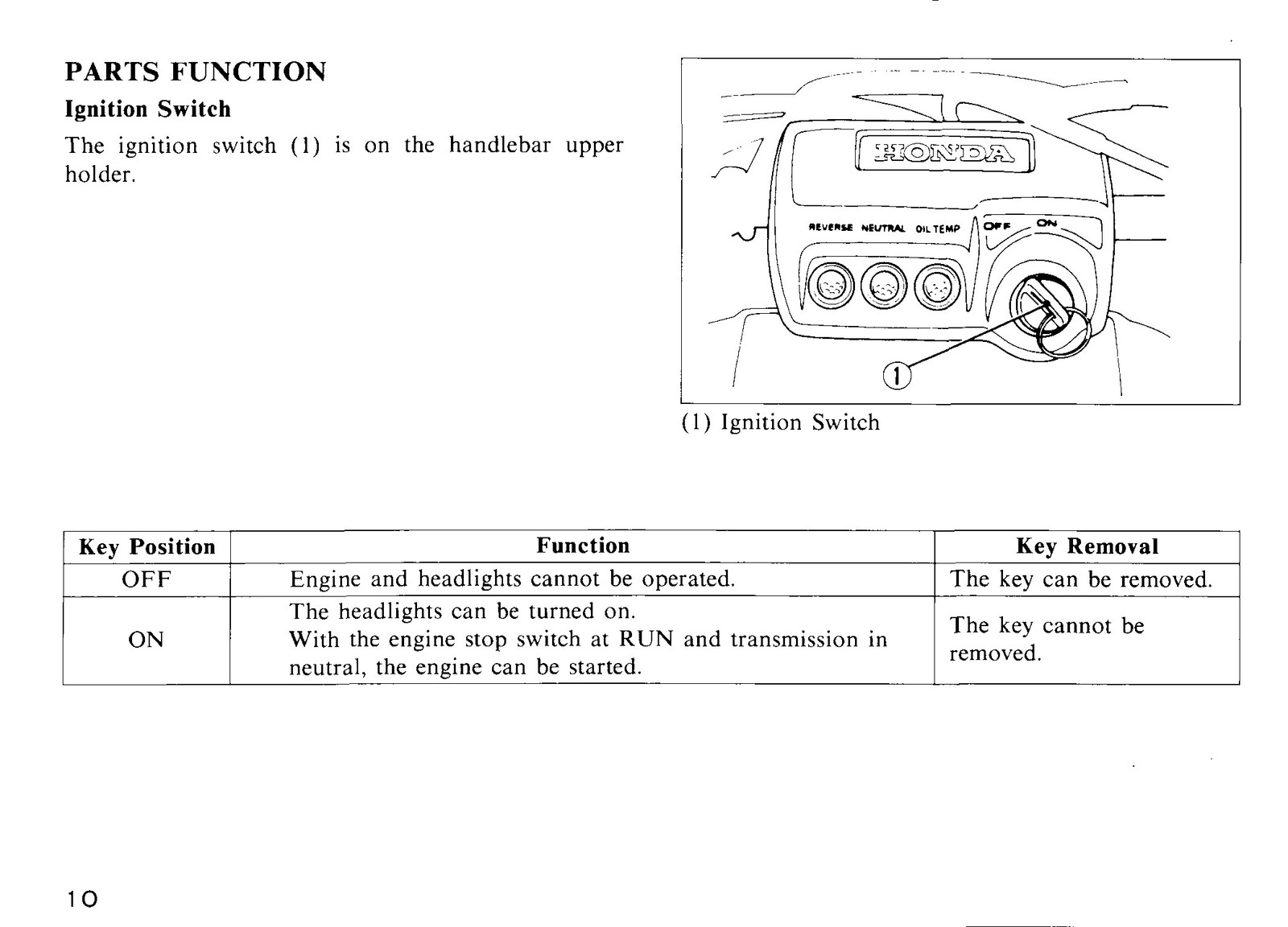 HONDA TRX 300 FW Big Red 300 x4 4×4 ATV Owners Manual 1988 – WIRE BOUND – COVERS