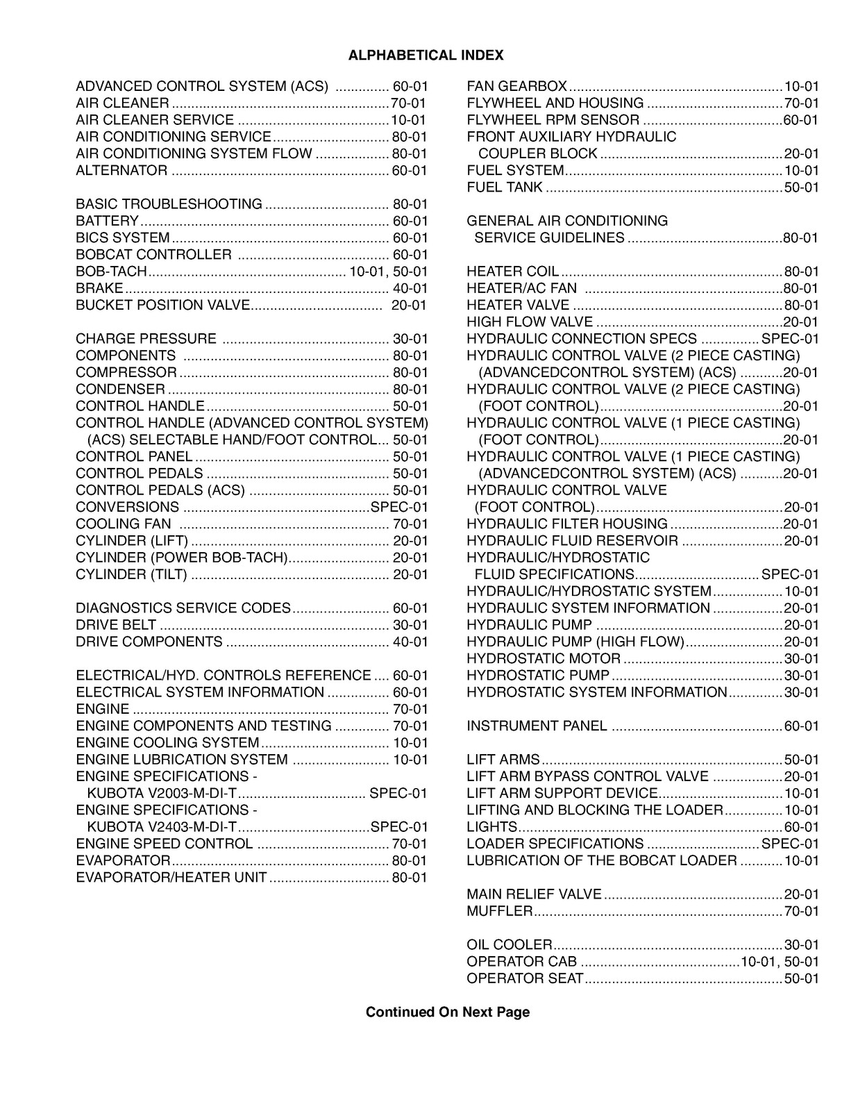 BOBCAT T180 Service Manual 2009 SN 524211001 Up – BOUND – COVERS – XL FOLDOUTS