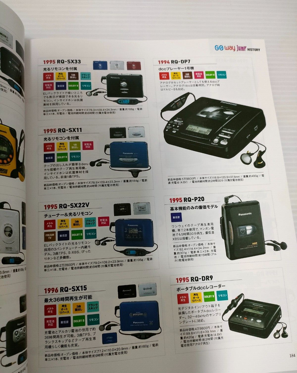 Cassette Tape Complete Book Japanes Walkman TDK Maxell Sony Total 194 pages