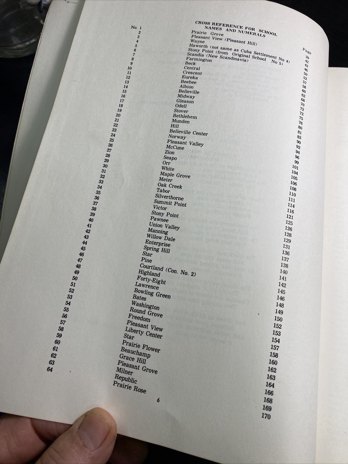 Vintage Book About Schools Homeland Schools 274 Pages ￼about Schools in kansas