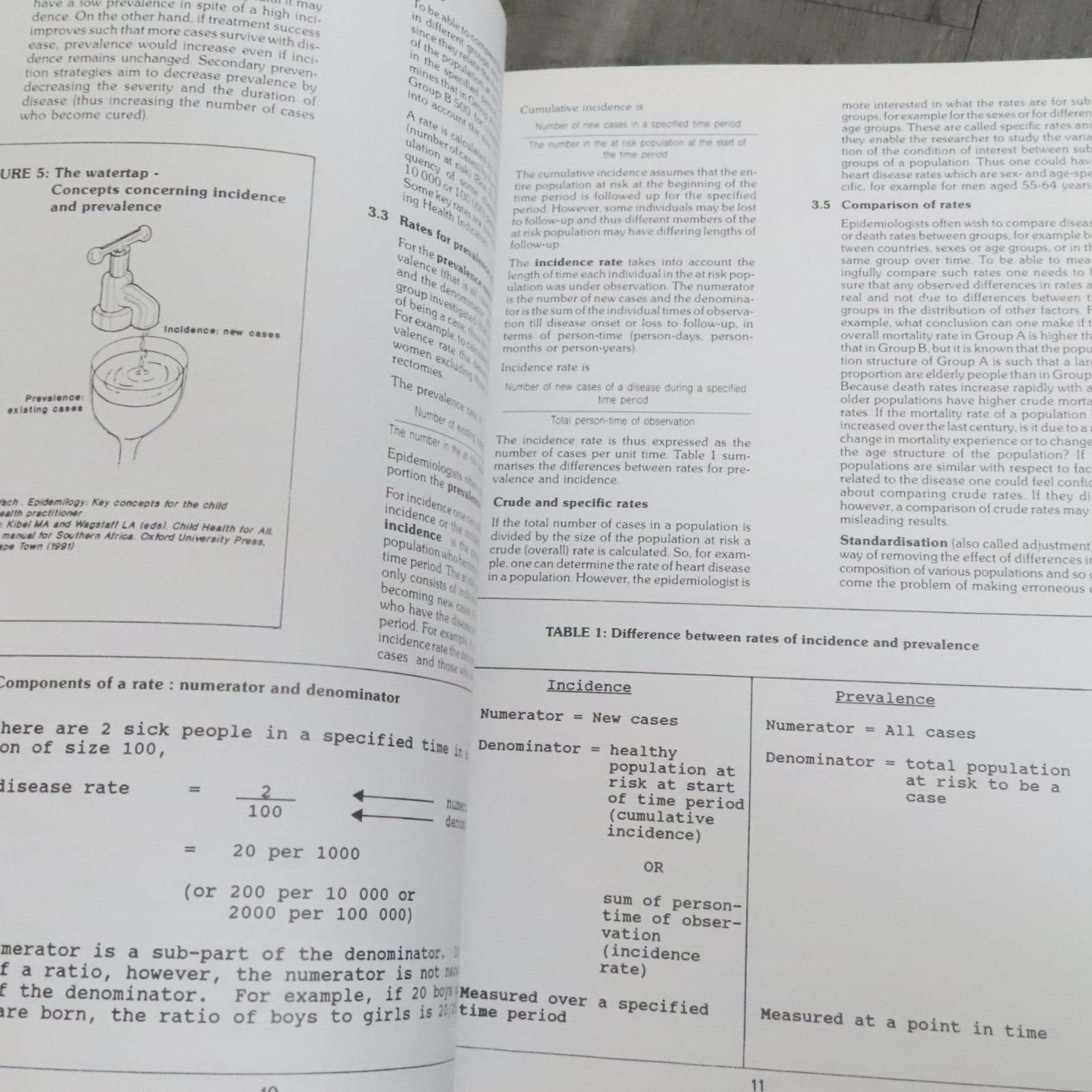 Introductory Manual Epidemiology Southern Africa, 1991 Medical Research Council