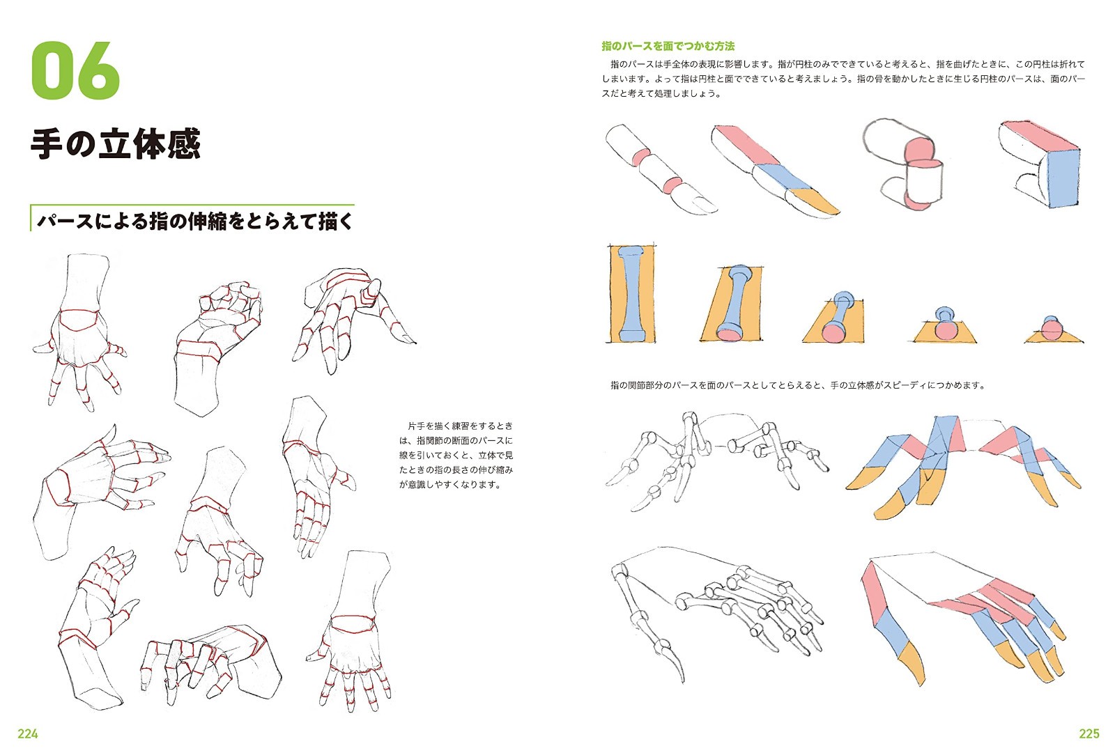 How to Draw the Human Body Master Guide /Japanese Manga Illustrations Art Book