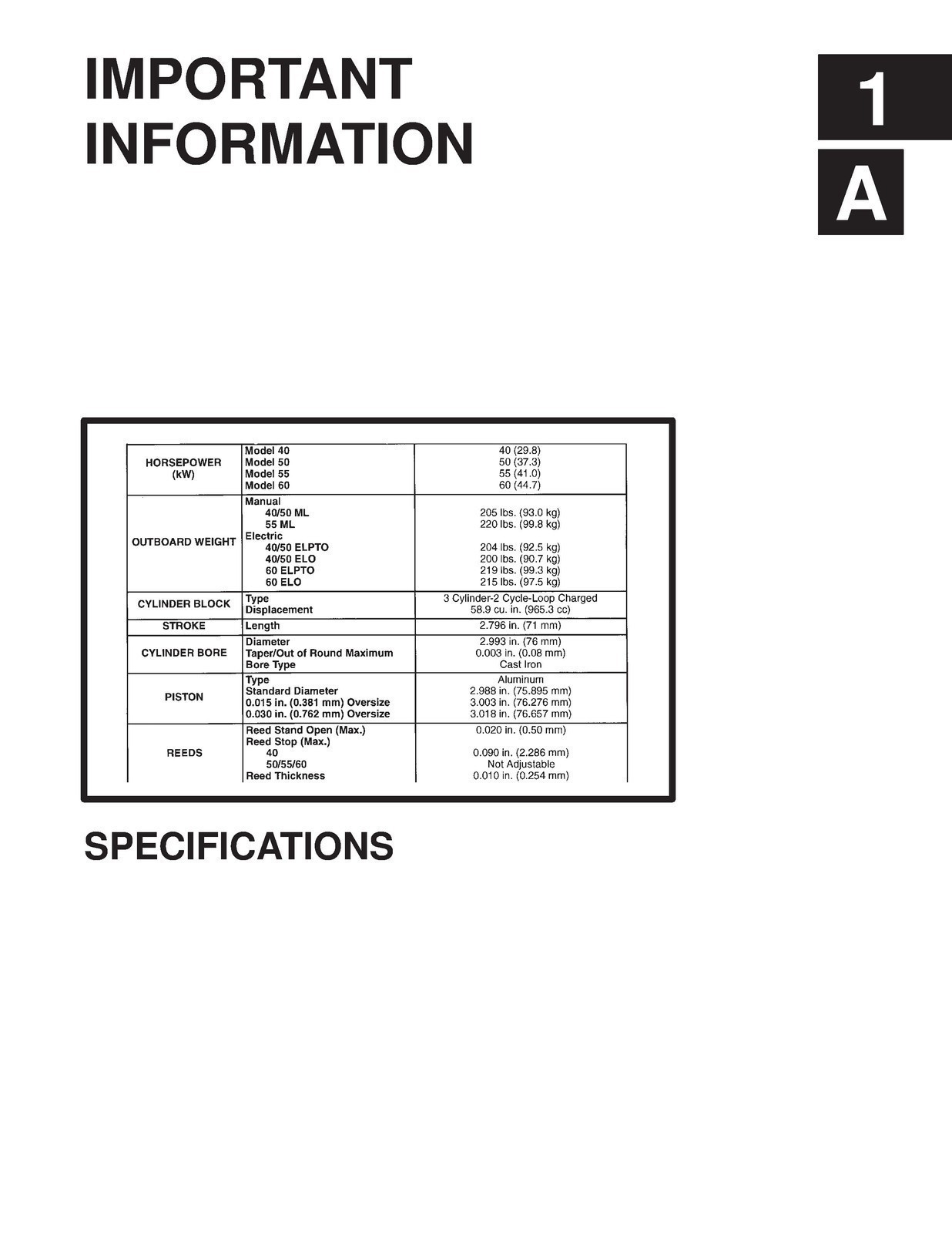 MERCURY 30 40 Jet 40 50 55 60 90 SERVICE MANUAL – WIRE SECURED – TOUGH COVERED
