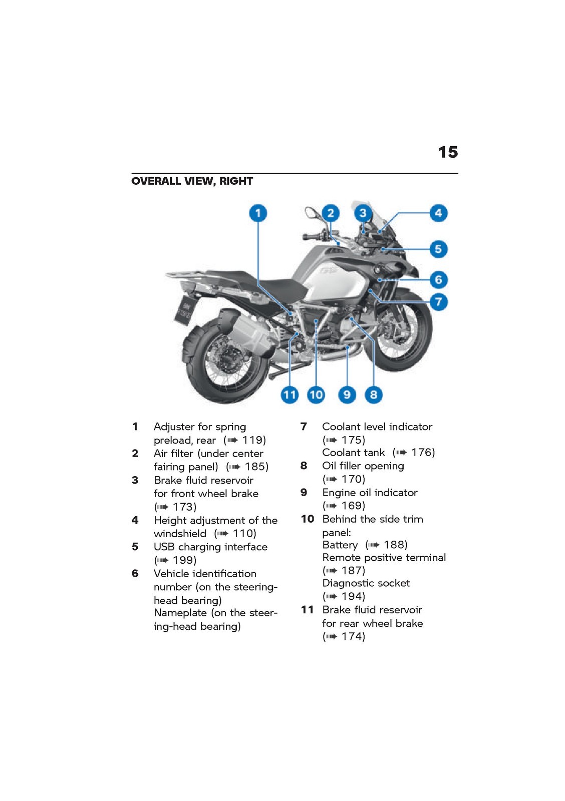 BMW R1250 GS Adventure K51 US Riders Manual – METAL WIRE BOUND – TOUGH JACKET