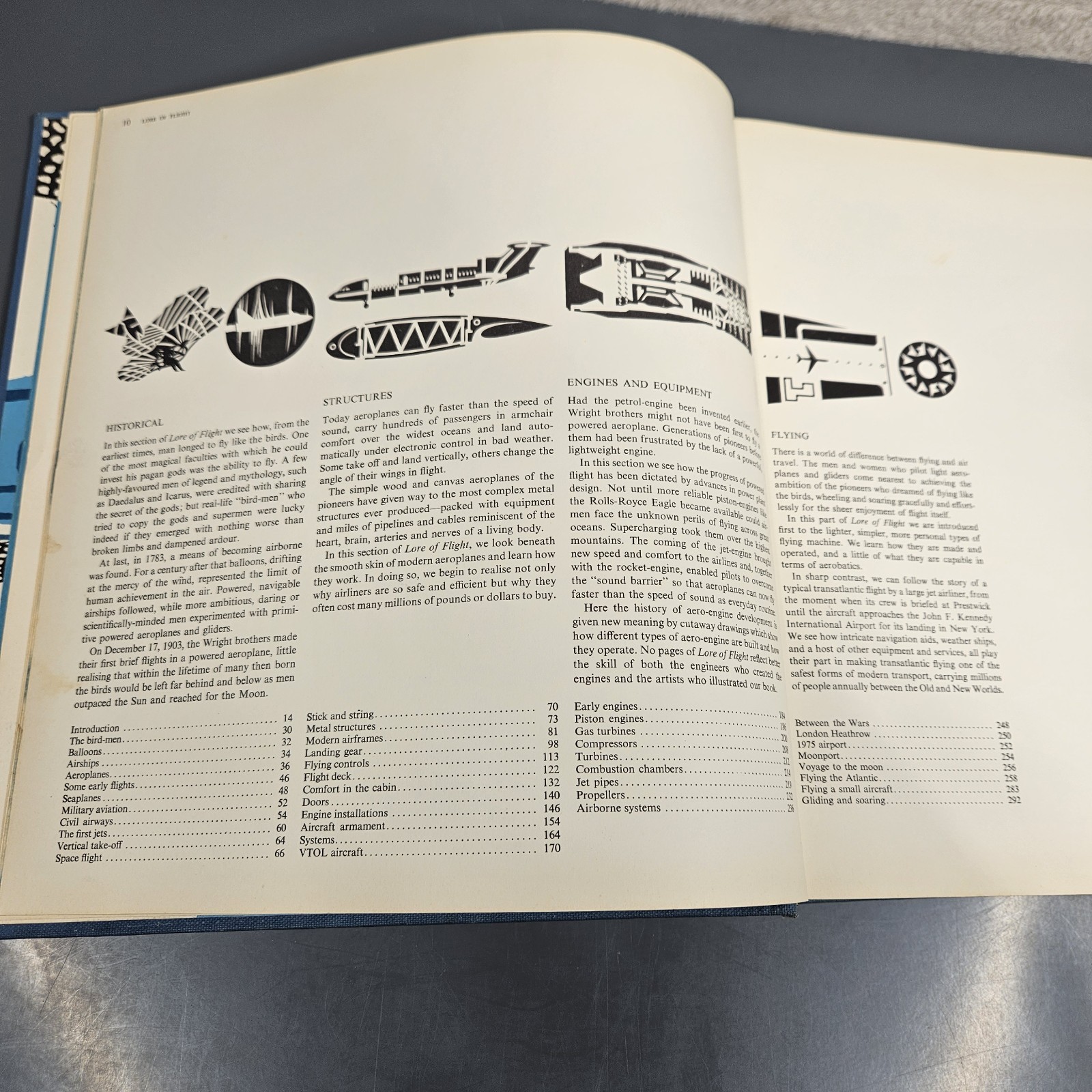 The Lore Of Flight By Tre Tryckare 1970 History Engines Structures Of Planes