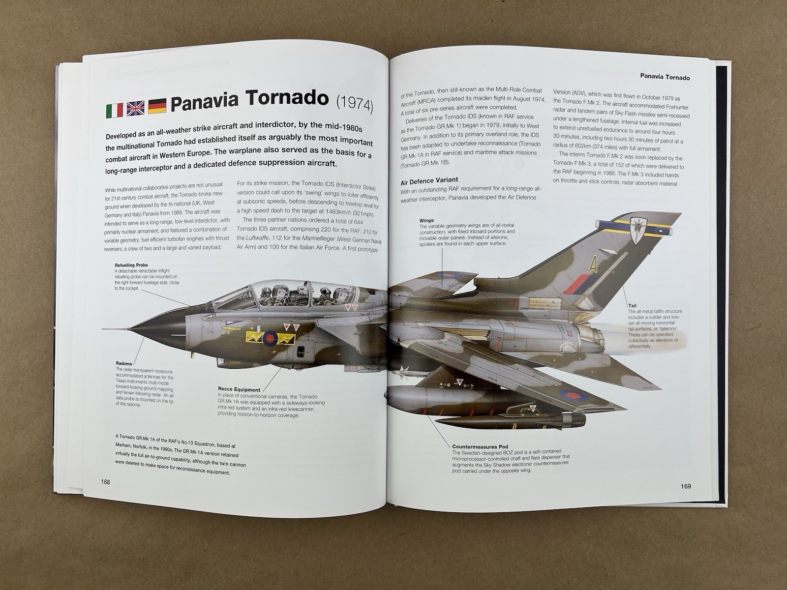 Military Aircraft; Thomas Newdick, Amber Books (UK), 2021, HC, Fighters, Bombers
