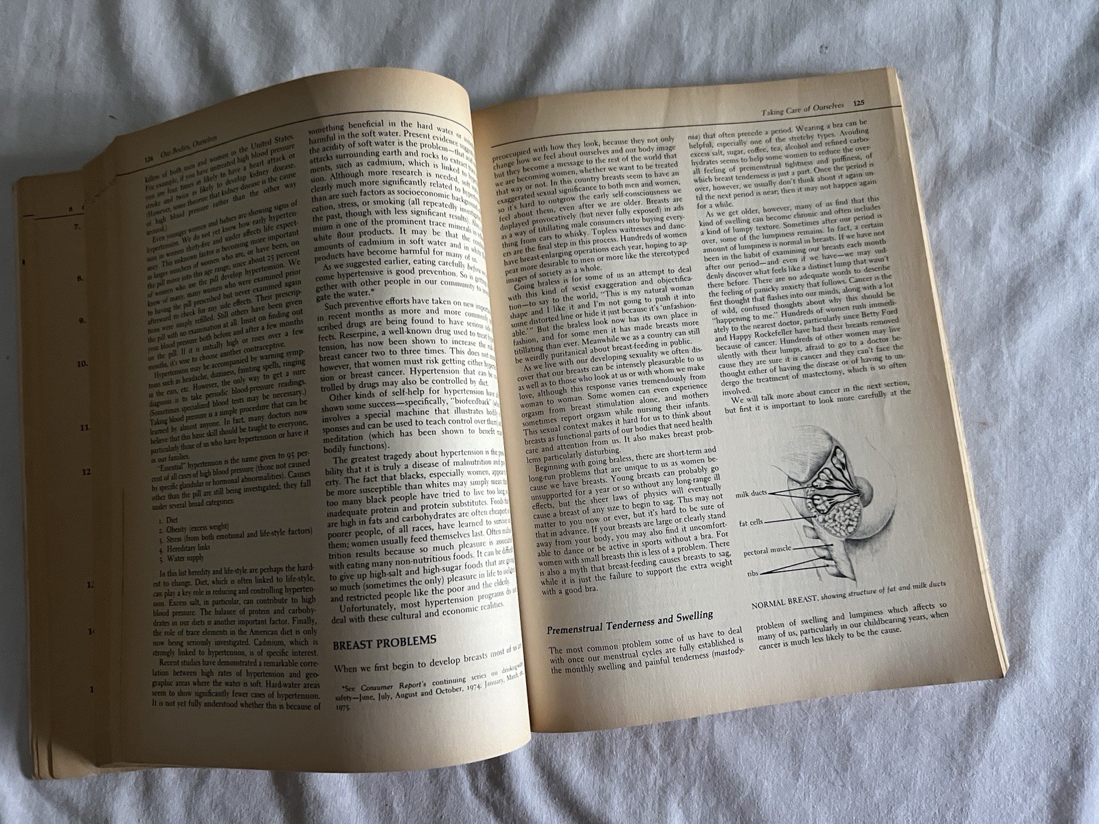 Our Bodies, Our Selves by Boston Women’s Health Book Collective Staff (1976)