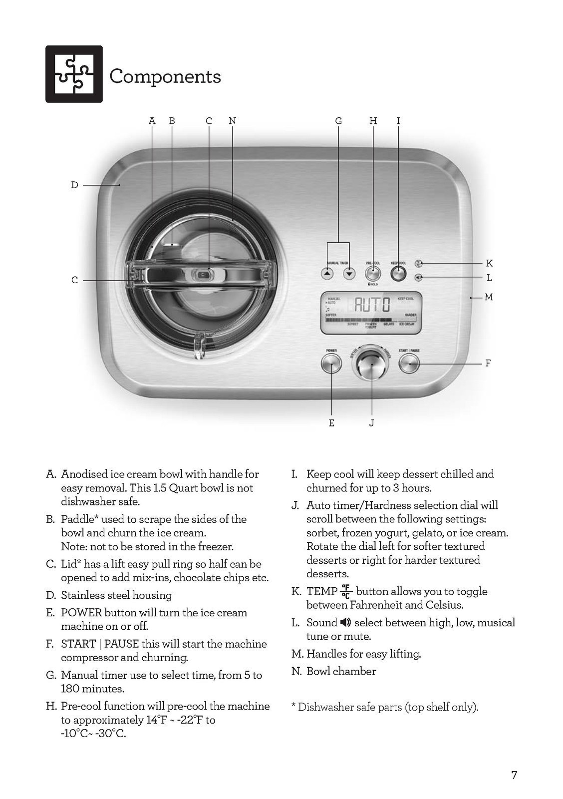 BREVILLE BCI600XL Ice Cream Maker Instruction Manual BINDER – TOUGH FRONT & BACK