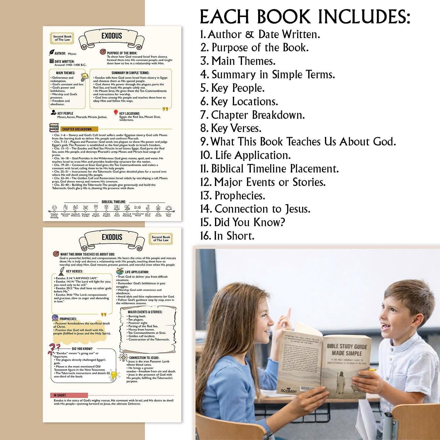 Bible Study Guide Made Simple – 140-Page Beginners Bible Study Guide with Overvi