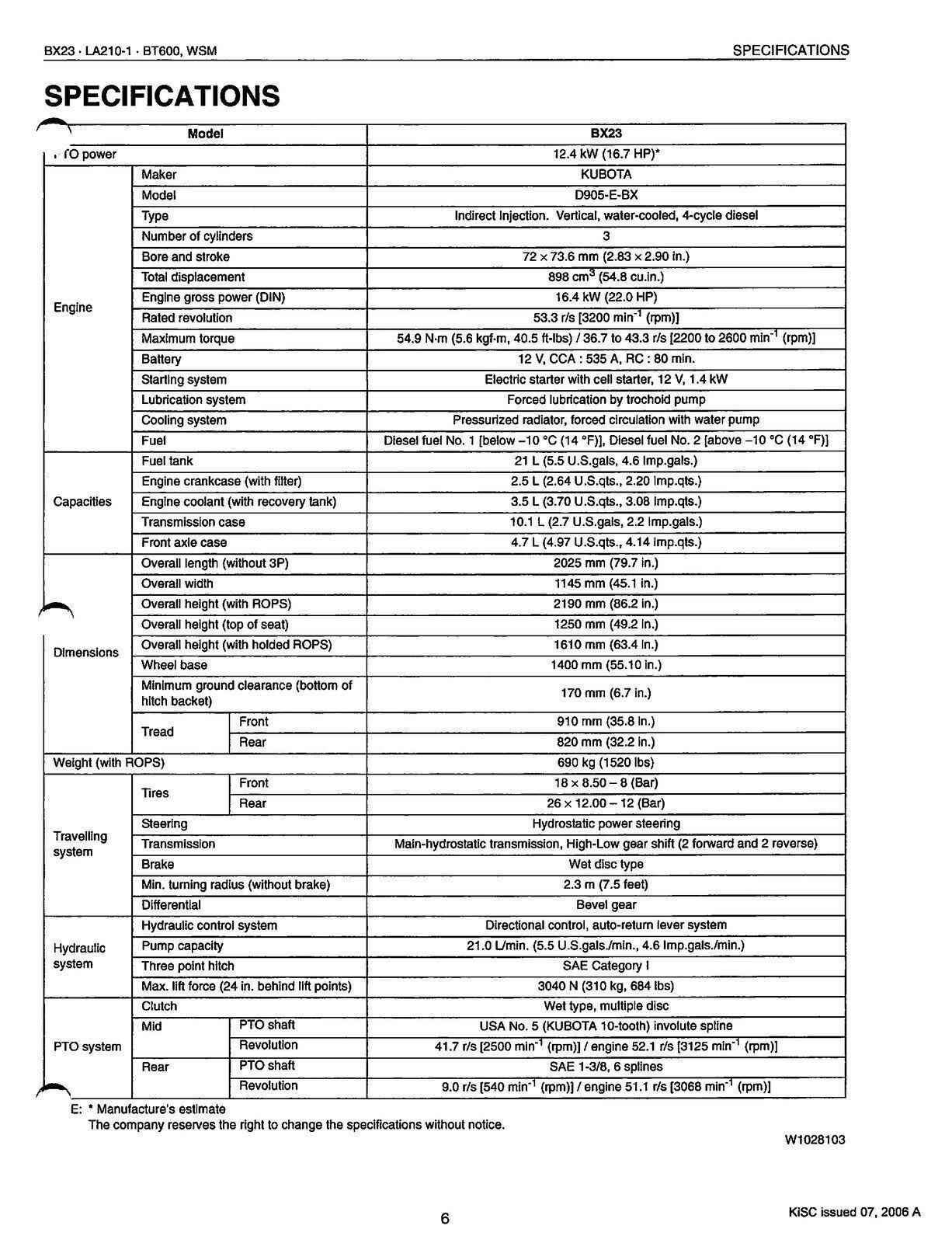KUBOTA BX23 LA210-1 Loader BT600 Backhoe WORKSHOP MANUAL – STEEL SPIRAL BOUND