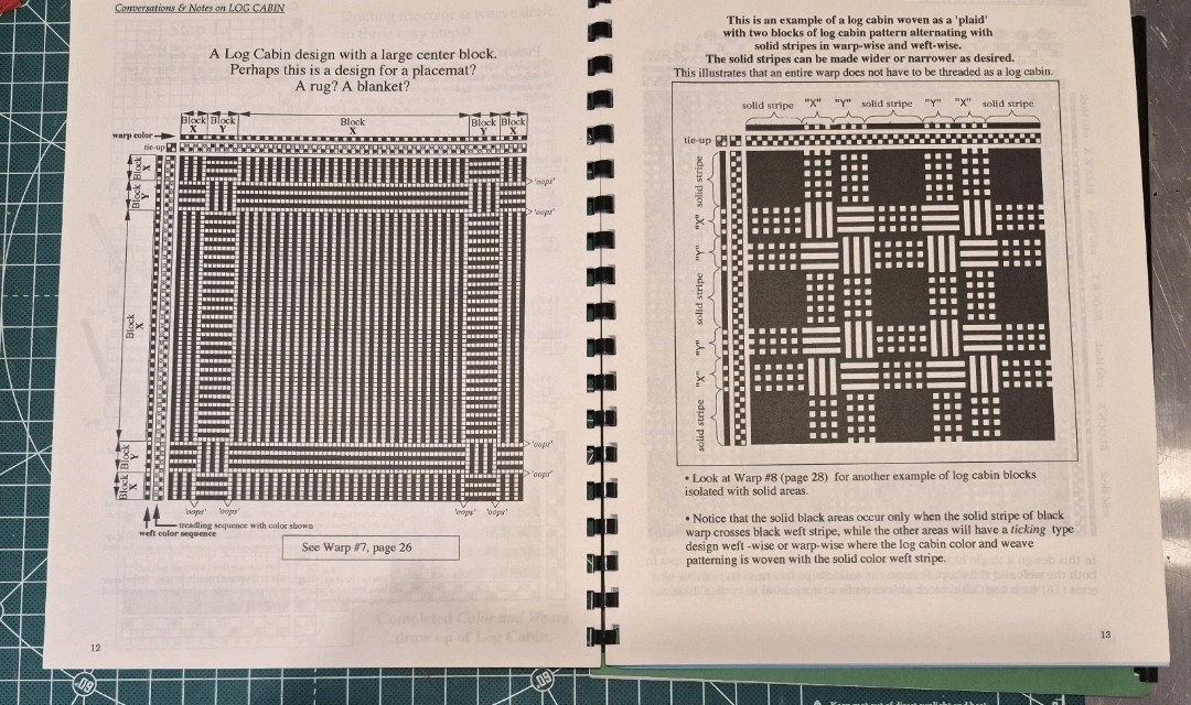 THREE Weaving Books – Art of Weaving, Log Cabin, Plain Weave B3