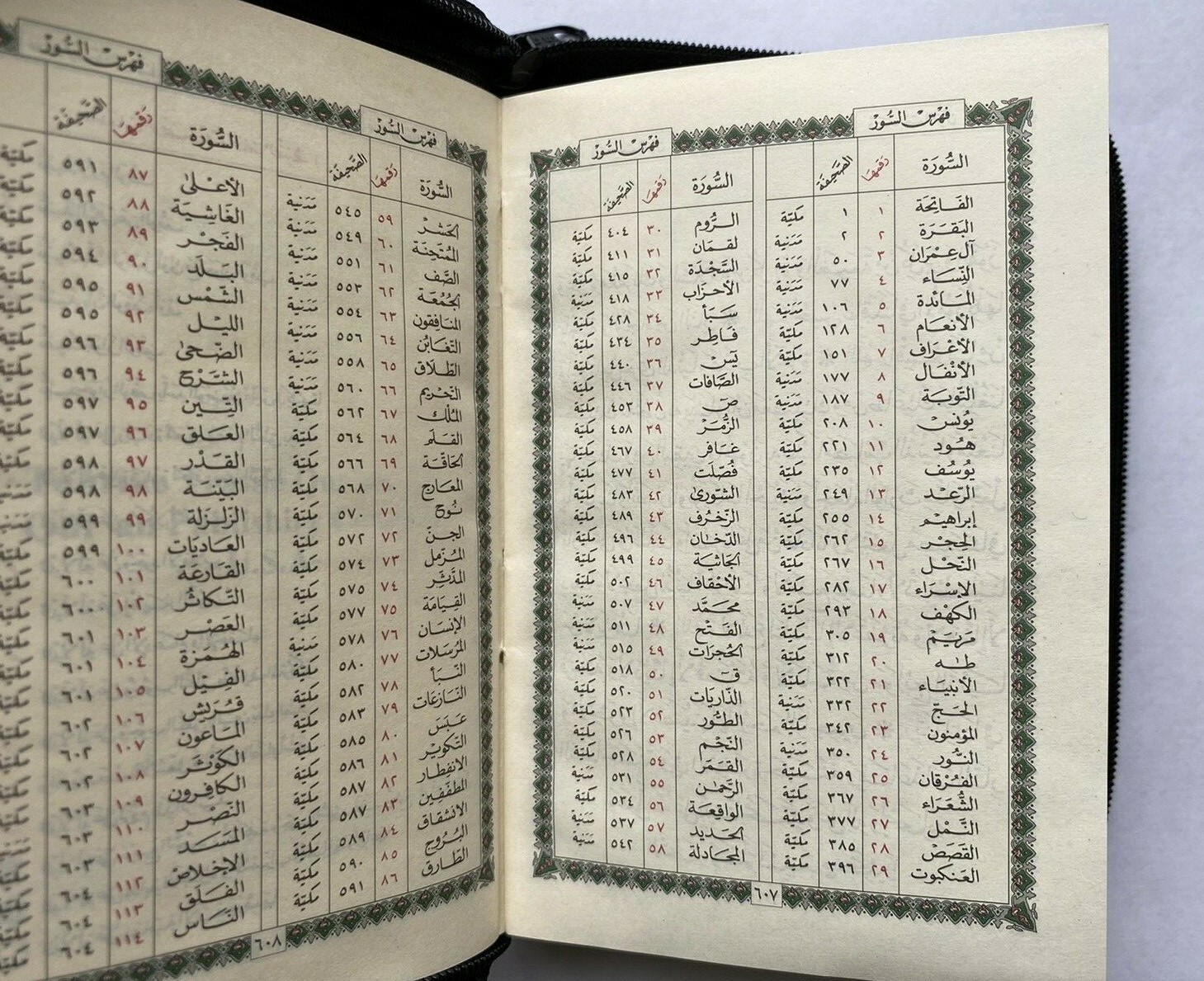 Holy Quran Arabic Pocket Size with Zipper Faux Leather 3.5”x 5.5”