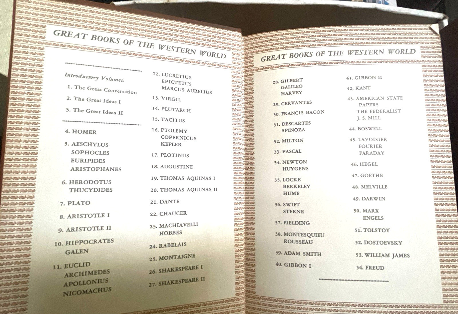 Britannica Great Books of the Western World 1952 CHOICE