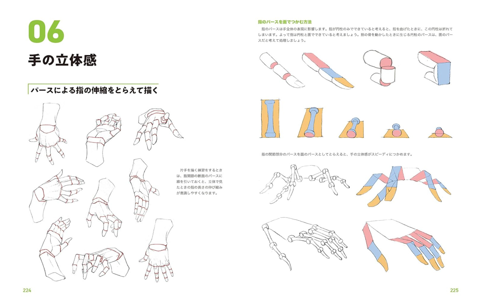 Master Guide to Drawing the Human Body: Character Drawing from the Basics Book