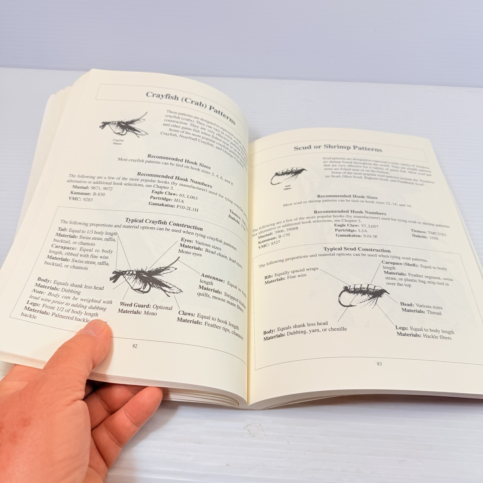 Fly Tier’s Handbook by Gregory Kugach and Gene Kugach 2001 PB FIRST EDITION