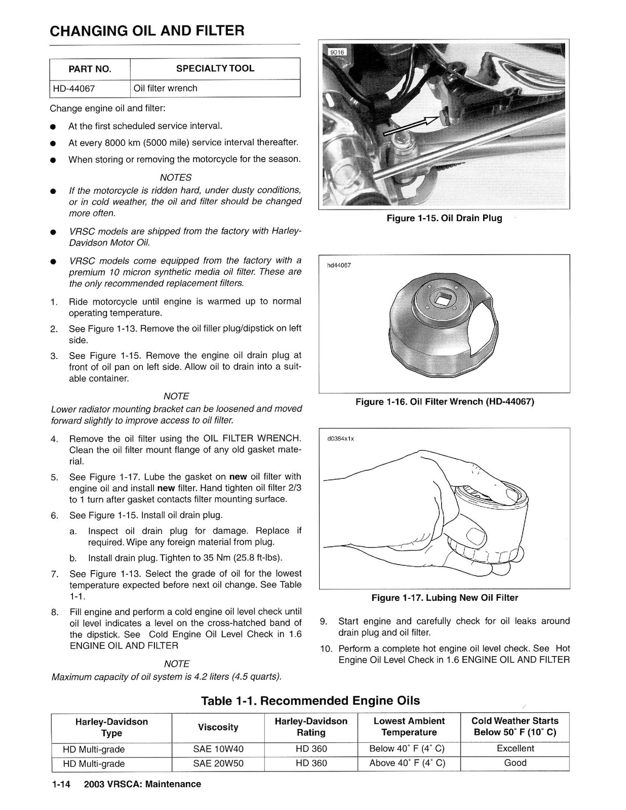 HARLEY-DAVIDSON VRSCA V-Rod Service Manual – STEEL WIRE BOUND – TOUGH COVERS