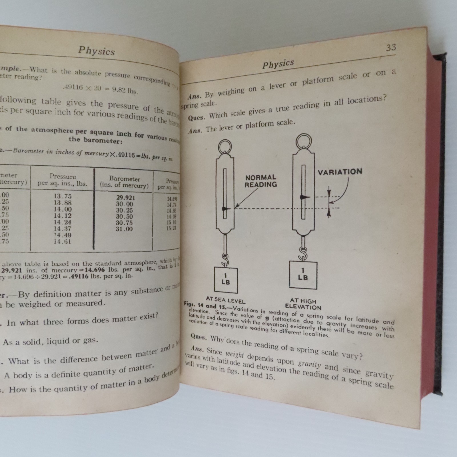 VTG Audels Pumps Hydraulics Air Compressors Practical Guide, Frank D Graham 1943